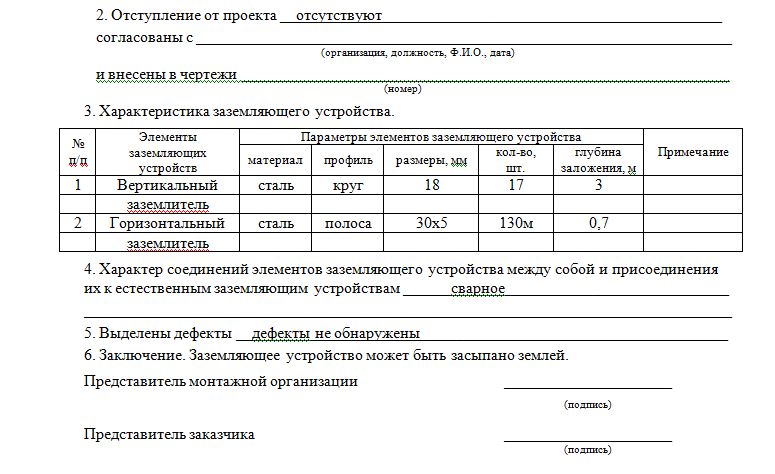 Паспорт на электрооборудование образец