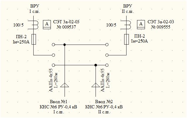 Схемы комплектных трансформаторных подстанций КТП